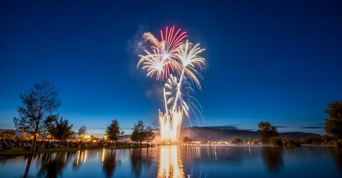 Blog - 4th of July 2026 in Abilene: Fireworks, Events, and Where to Stay