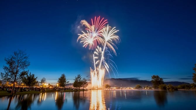 Blog - 4th of July 2026 in Abilene: Fireworks, Events, and Where to Stay
